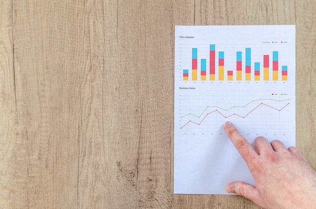 How to incrementally migrate the data from RDBMS to Hadoop using Sqoop Incremental Last Modified technique?